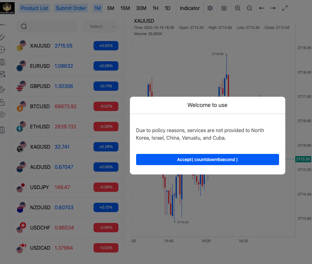 Eterwealthltd.cc